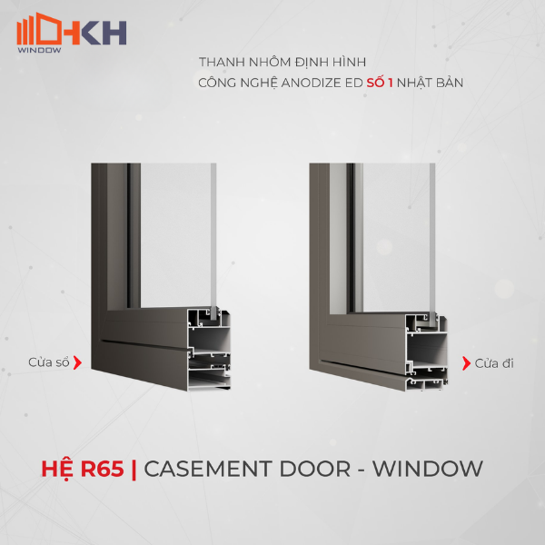 Nhôm Maxpro hệ 65 cửa nhôm chống trộm